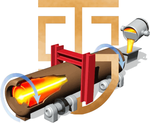 Centrifugal Casting